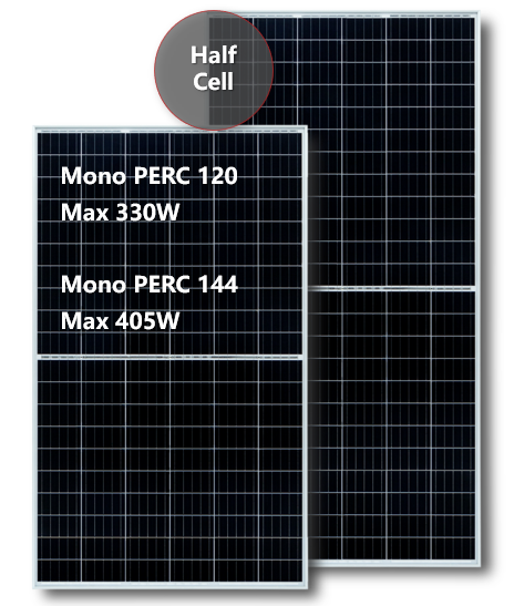 Tấm Pin năng lượng mặt trời đơn tinh thể 365W đến 380W