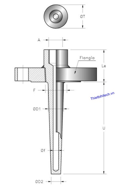 Thermowells PB3