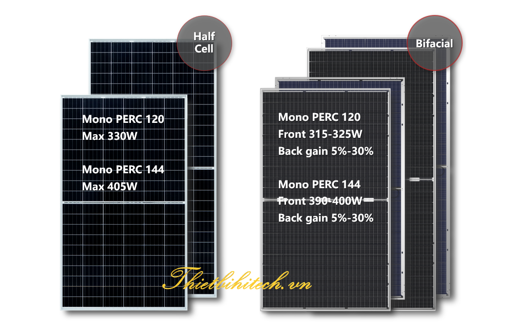 Tấm pin năng lượng mặt trời, năng lượng mặt trời, bức xạ mặt trời các tỉnh khu vực ở việt nam, bức xạ năng lượng mặt trời ở tỉnh nào là lớn nhất, năng lượng mặt trời giá rẻ, tấm pin năng lượng mặt trời giá rẻ, biến tần năng lượng mặt trời, đèn máy bơm năng lượng mặt trời, năng lượng mặt trời đi biển, đèn pin năng lượng mặt rời, máy phát điện năng lượng mặt trời,