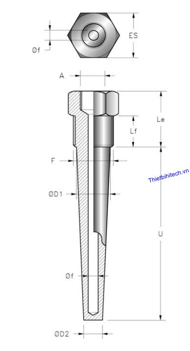 Thermowells PB1