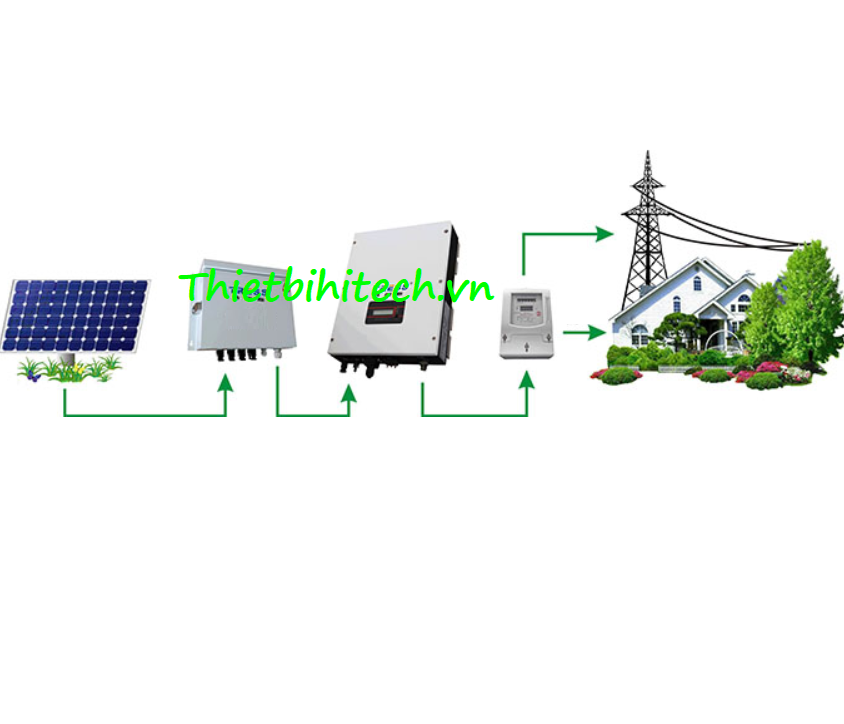 Gói lắp đặt năng lượng mặt trời hộ gia đình-bán công nghiệp, gói lắp đặt năng lượng mặt trời 1.5kW 2.2kW, 2.5kW, 3kW, 3.2kW, 3.5kW, 4kW, 5kW, 6.5kW, 7kW, 8kW, 10kW 12kW, 15kW 18kW 20kW 30kW 25kW, gói lắp đặt áp mái năng lượng mặt trời nhà máy khu công nghiệp,