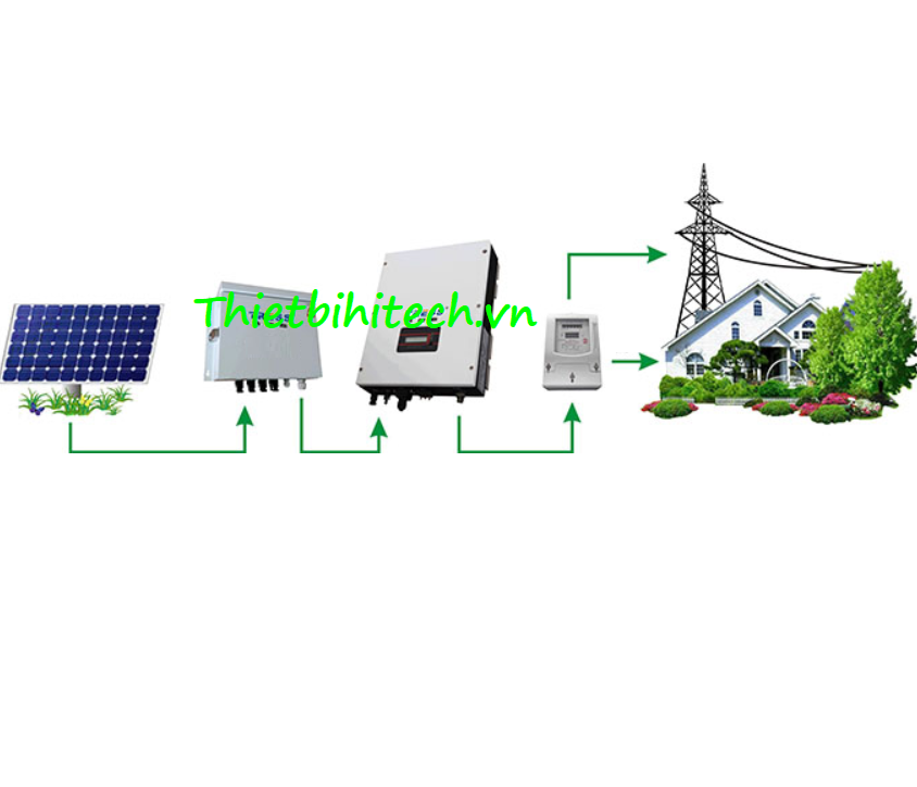 Gói lắp đặt năng lượng mặt trời 1,5kW-500kW